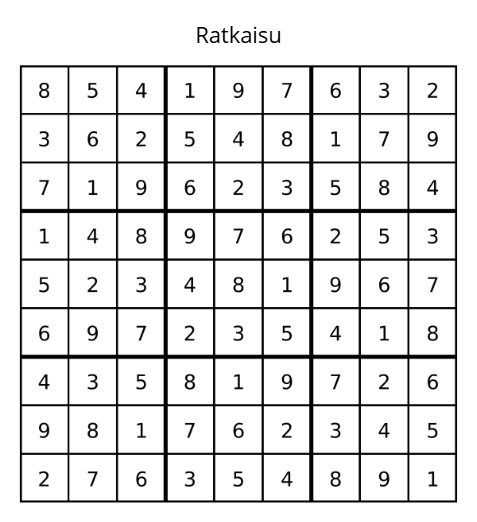 Sudokun-ratkaisu_fb9d5ec.png
